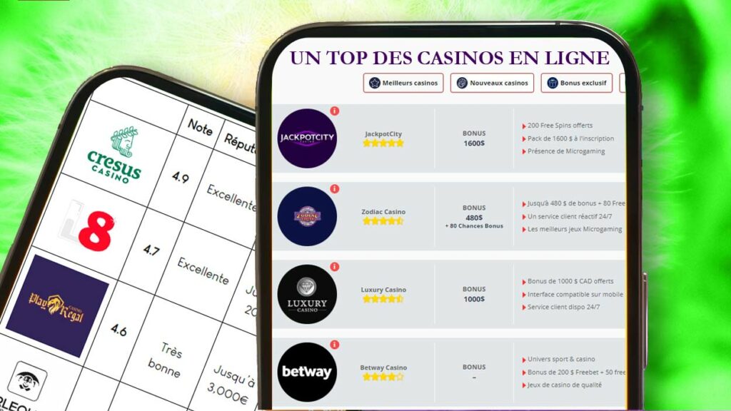 Des Top lists de casinos en ligne